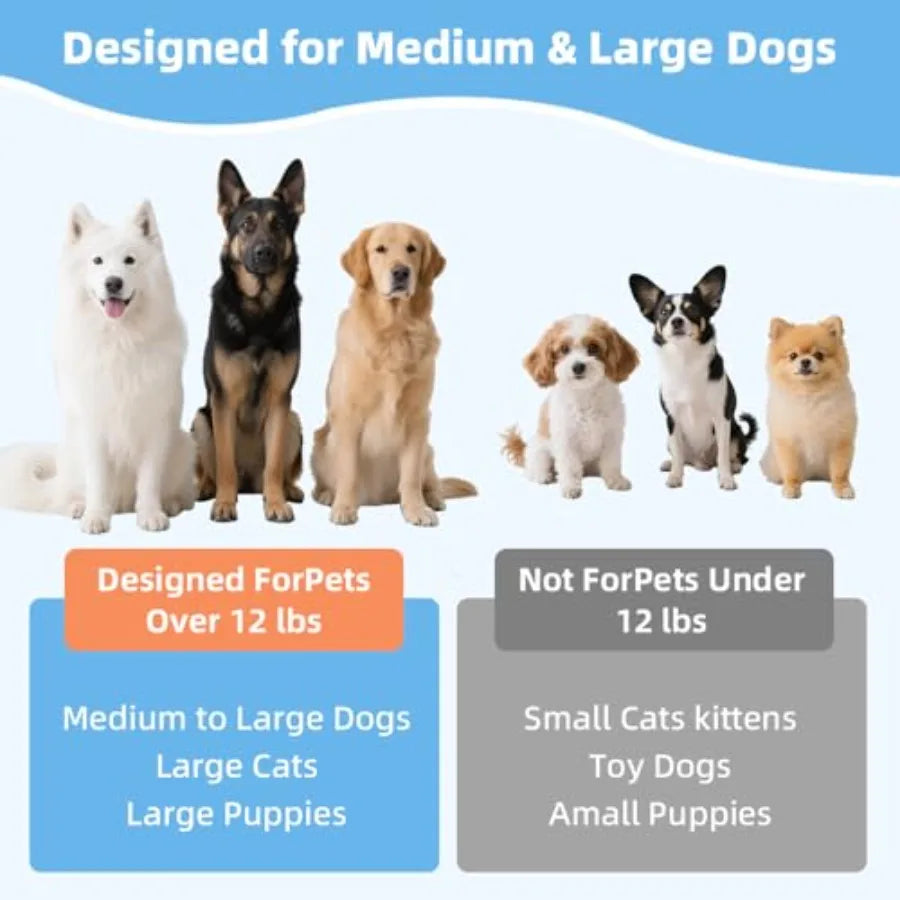 6Pcs Silicone Dog Toothbrush, 360° Dog Tooth Brushing Kit, Finger Toothbrush, Cat Tooth Brush, Teeth Cleaning, Dogs Cats Teeth