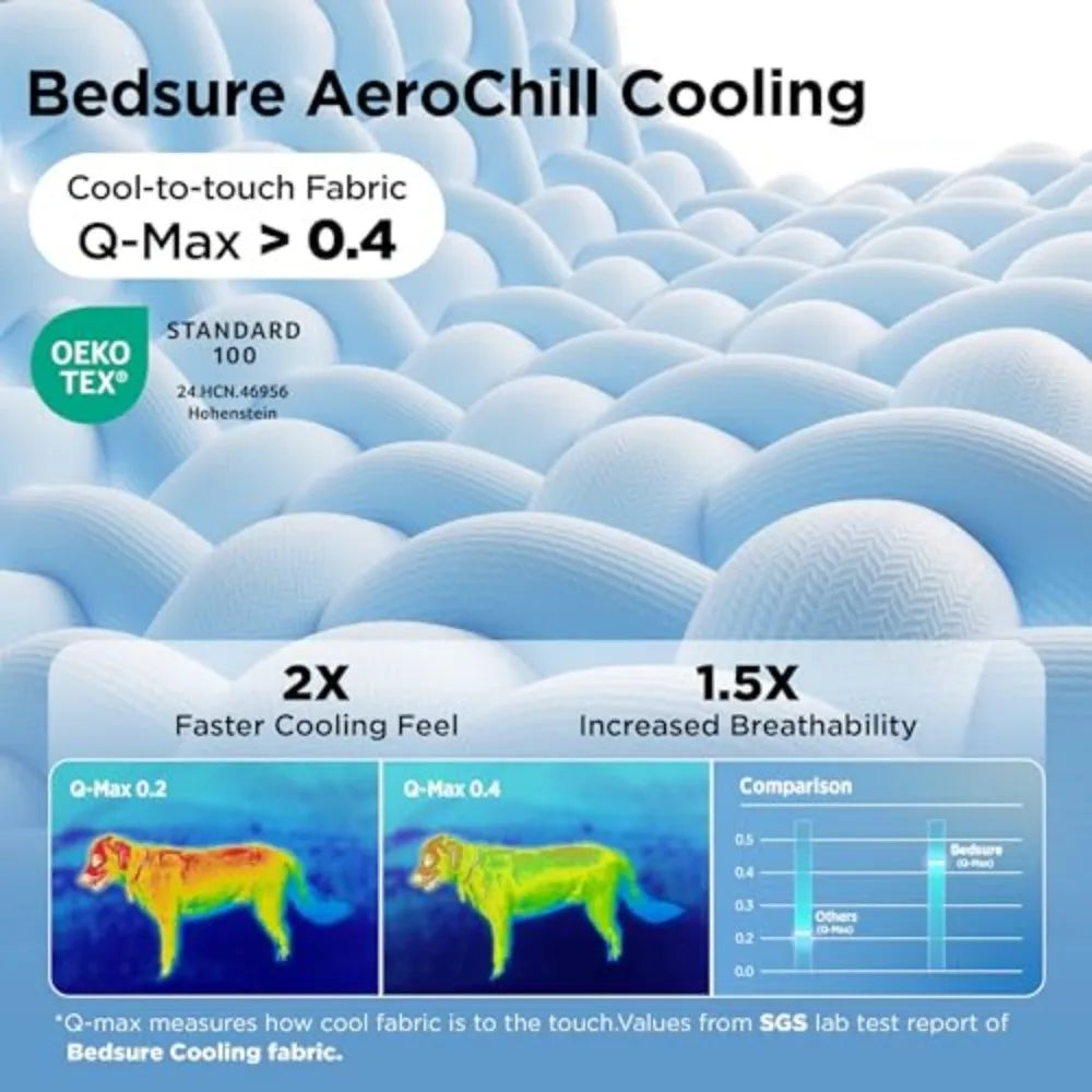 Washable Cooling Dog Mat Breathable Pet Bed For Seasonal Comfort