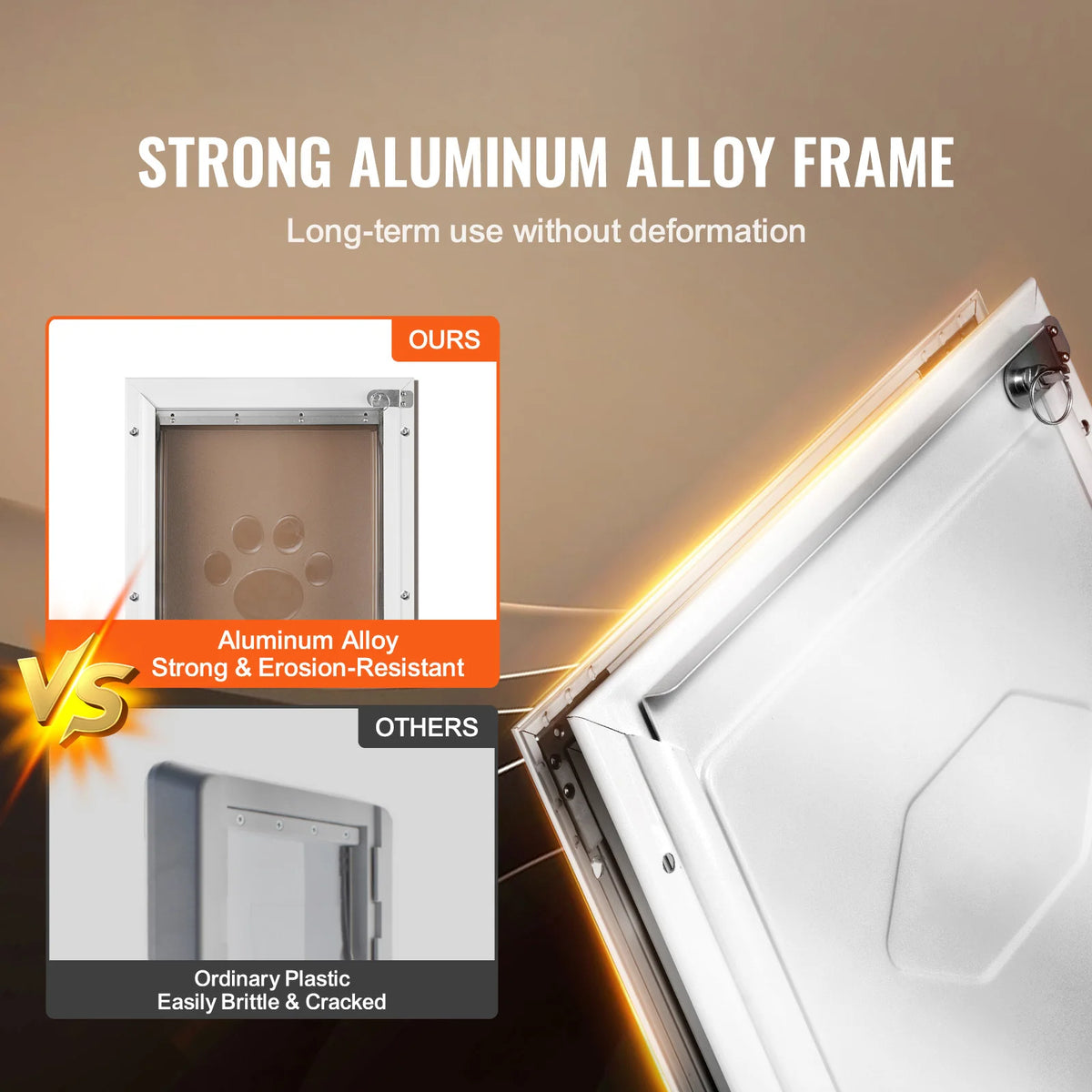 Weatherproof Aluminum Pet Door With Secure Locking Flap