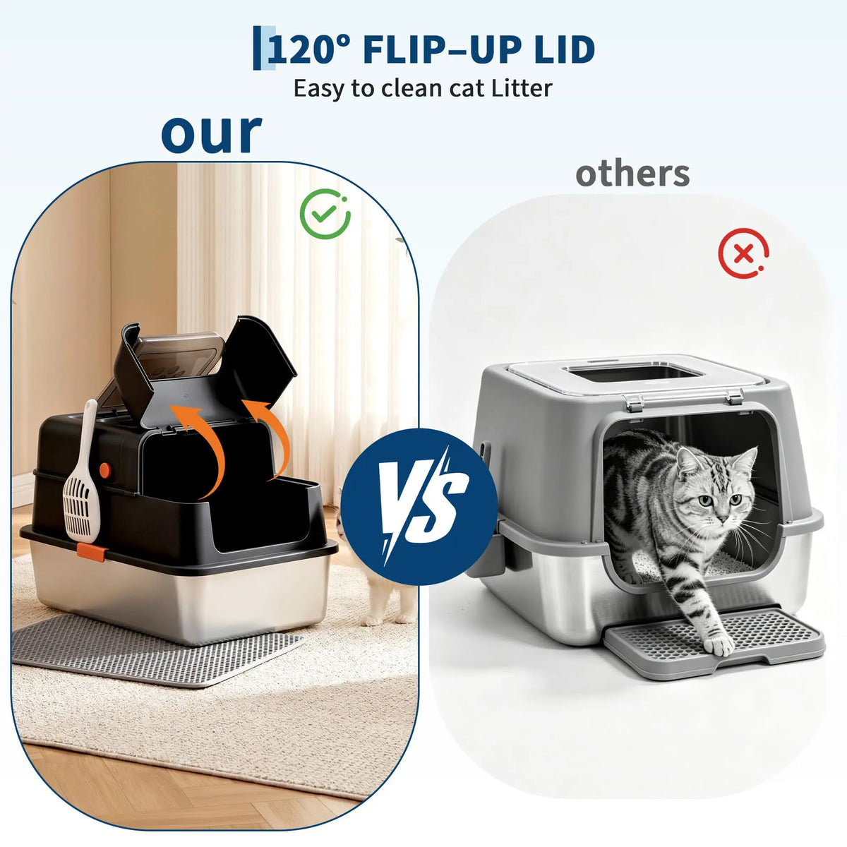 Studyset Enclosed Stainless Steel Dog Proof Litter Box