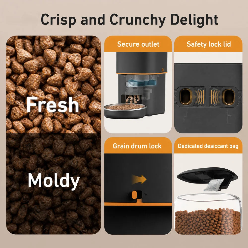 Nityers Automatic Pet Feeder With Voice Recorder And Dual Power