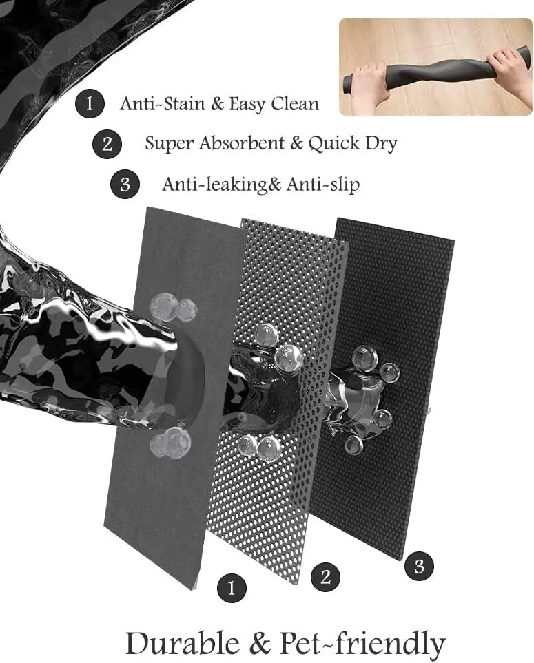 Super Absorbent Pet Feeding Mat With Waterproof Rubber Backing