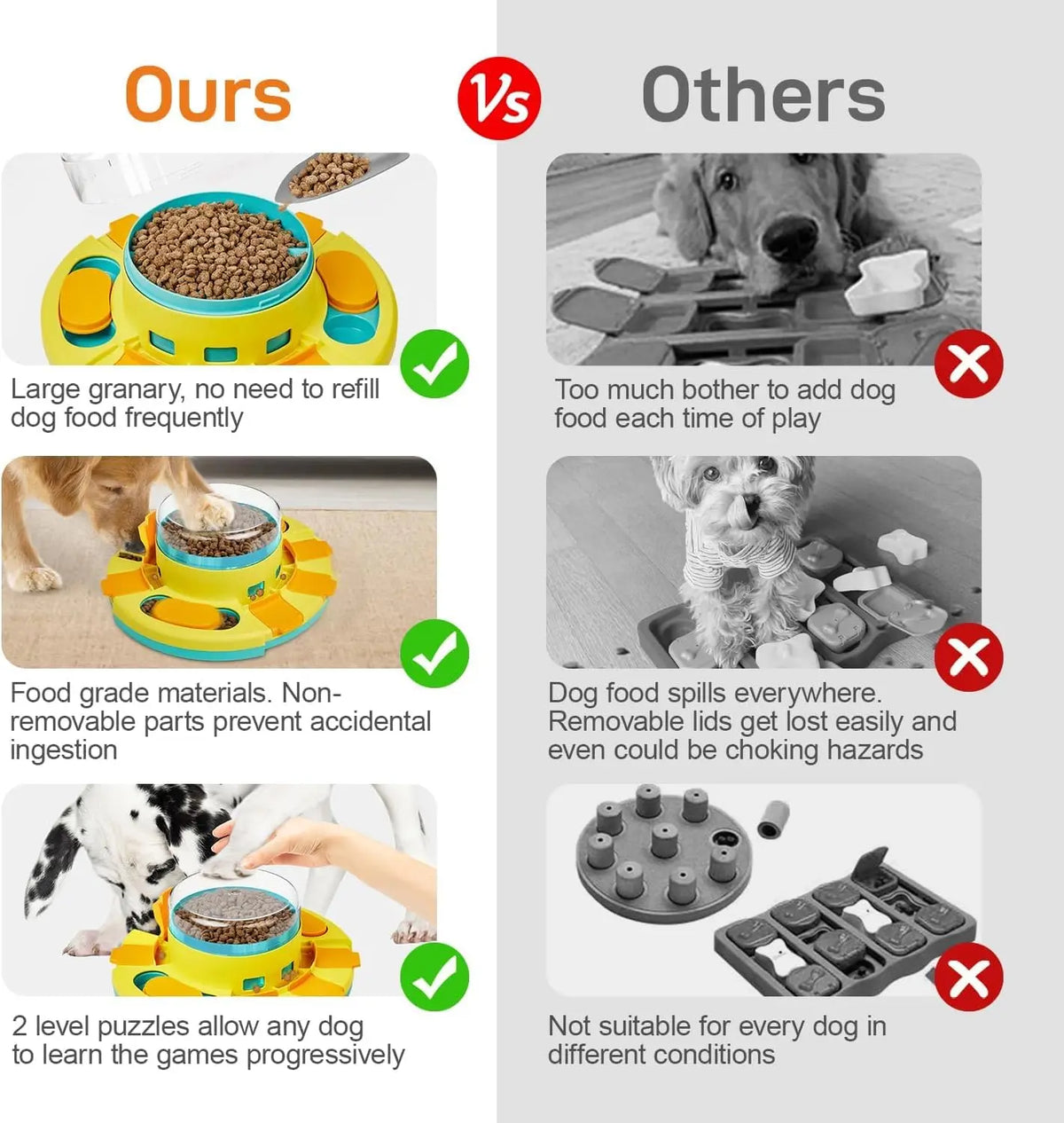 Dog puzzle toy with double layers, slow feeder to relieve boredom and boost IQ