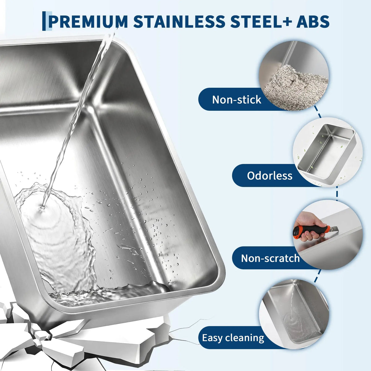 Studyset Enclosed Stainless Steel Dog Proof Litter Box
