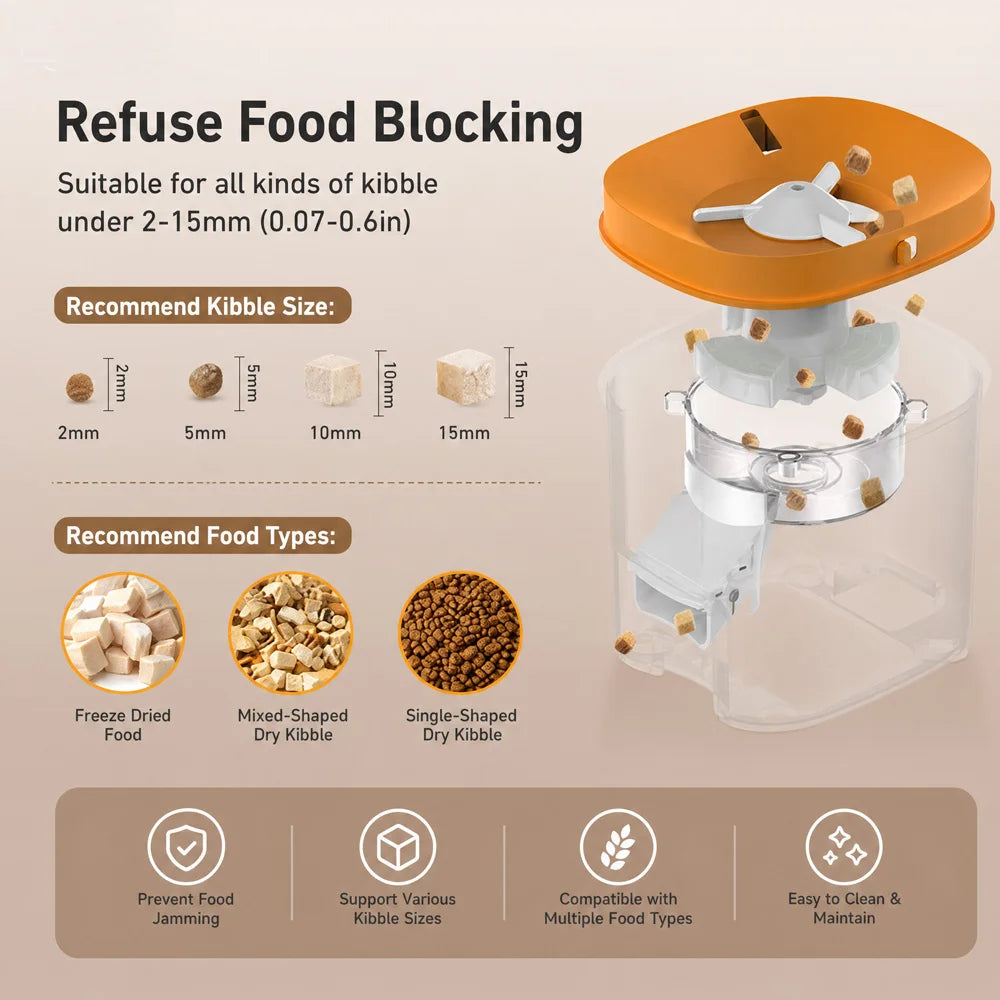 Nityers Automatic Pet Feeder With Voice Recorder And Dual Power